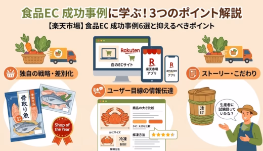 【楽天市場】食品ECにおける成功事例6選と抑えるべきポイントを解説！